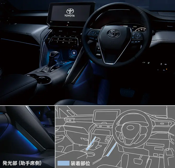 Modellista Blue Lighting Kit for Toyota HARRIER 80 Series