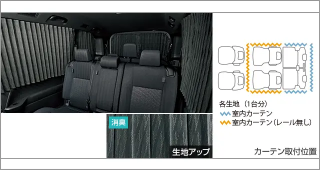 Toyota Genuine Indoor Curtain pleated type for Toyota Voxy 2023