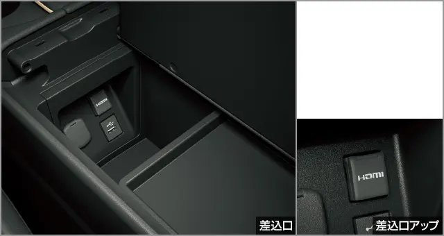 Toyota Genuine HDMI Input Terminal for Toyota Crown Crossover 2022