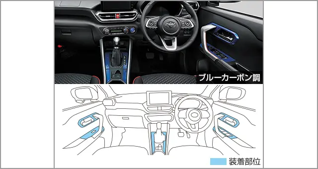 Toyota Genuine Interior Panel for Toyota RAIZE Hybrid