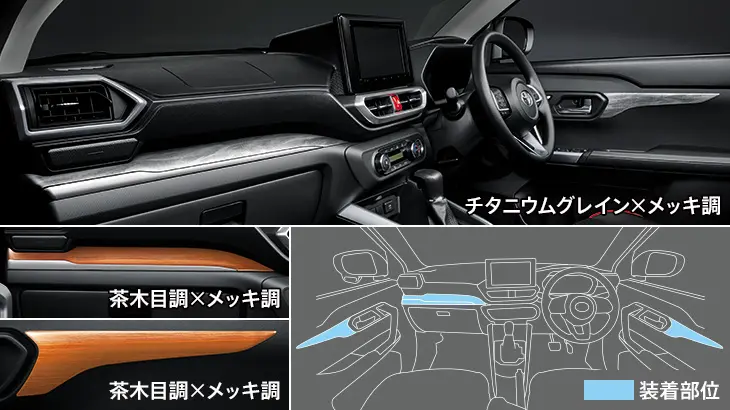 Modellista Interior Panel Set for Toyota RAIZE