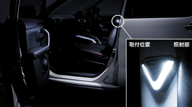 Modellista LED Smart Foot Light for Toyota RAIZE