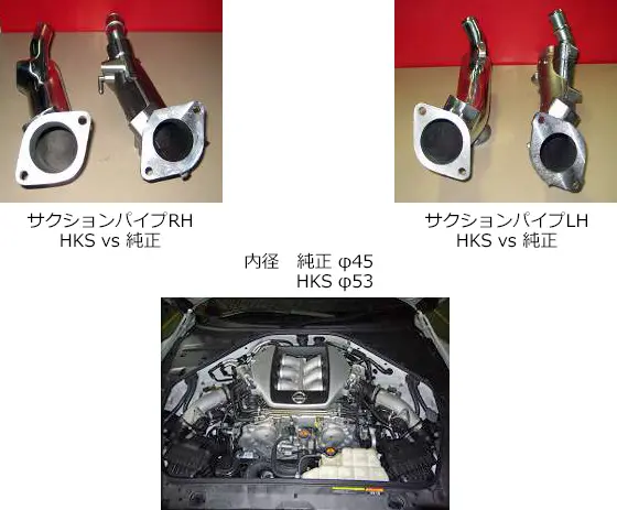 HKS PREMIUM SUCTION INTAKE PIPE FOR GT-R R35 70018-AN007