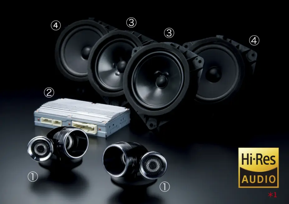 TOYOTA PREMIUM SOUND 8CH SPEAKER & DOUBLE TWEETER SYSTEM FOR COROLLA CROSS 2025