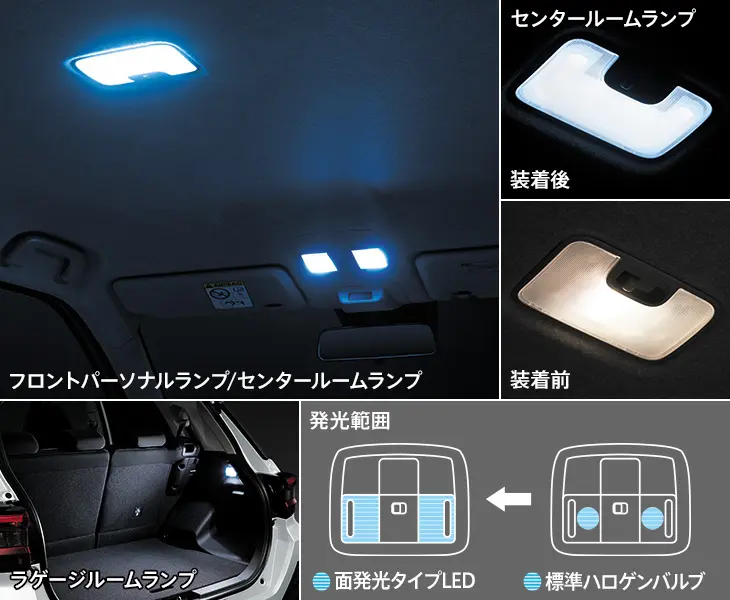 MODELLISTA LED ROOM LAMP SET (SURFACE-EMITTING TYPE) FOR TOYOTA RAIZE