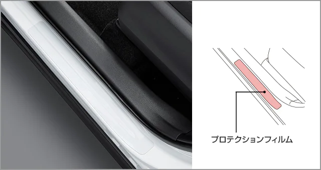 Toyota Genuine Accessories for RAIZE Japan Car Exporter