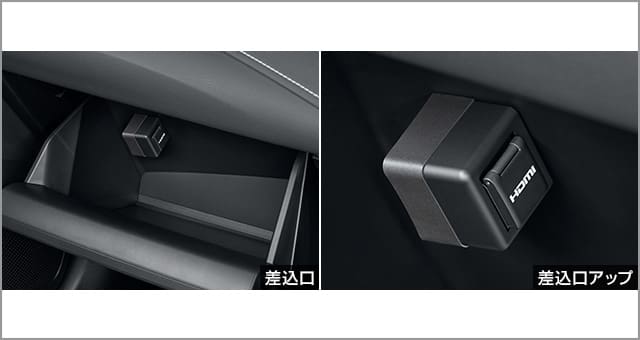 TOYOTA GENUINE HDMI INPUT TERMINAL FOR COROLLA CROSS 2025