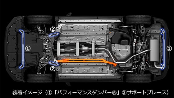 TRD GR PERFORMNCE DAMPER & SUPPORT BRACE SET FOR COROLLA CROSS GR SPORT 2025